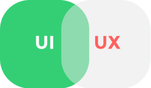 UX